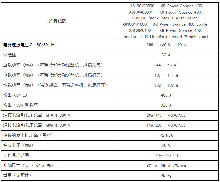 1635921131551064.png image.png